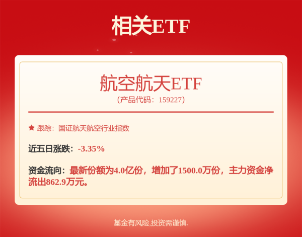 老钱庄 规模创新高！航空航天ETF（159227）持续吸金，军工行业景气度预期上行