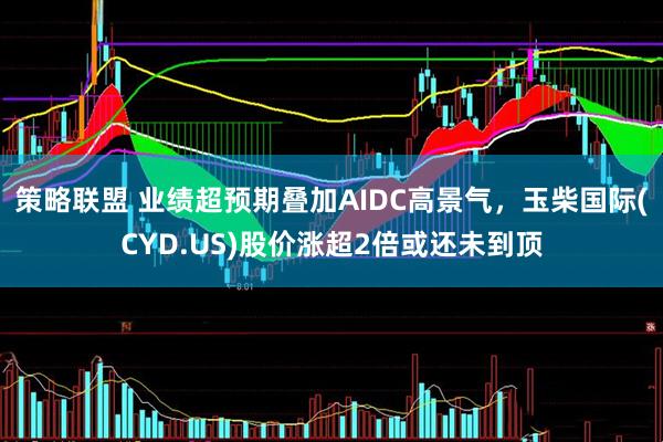 策略联盟 业绩超预期叠加AIDC高景气，玉柴国际(CYD.US)股价涨超2倍或还未到顶